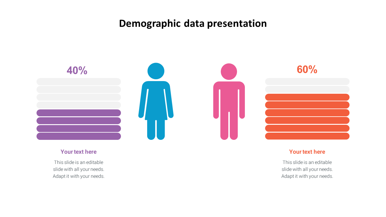 Innovative Demographic Data PowerPoint Presentation Template